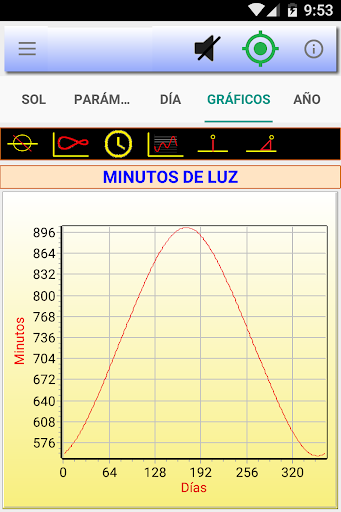 Datos Astronómicos Screen 3