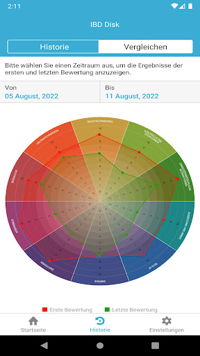 IBD Disk Austria Screen 2