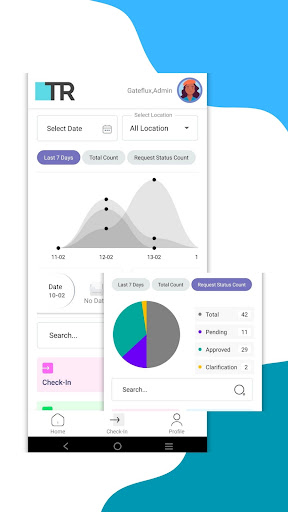 Gateflux Vehicle Check-in