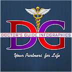 DGSG - Doctors Guide for South
