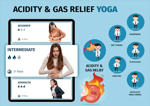 Acidity-Gas Relief Yoga Cure