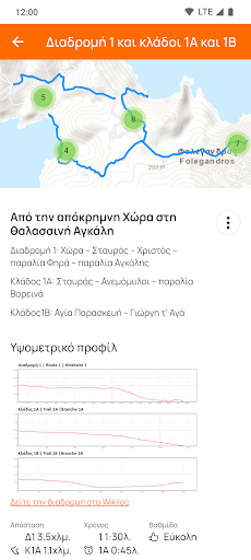 Folegandros Routes Screen 3