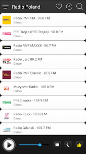 Poland Radio FM AM Music