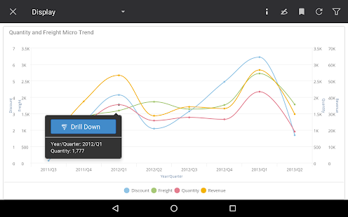 Infor Birst Mobile Analytics Varies with device APK screenshots 11