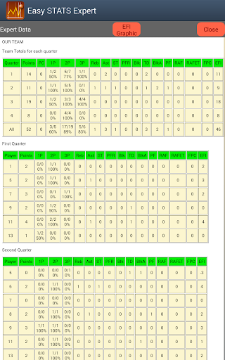 Basket Stats EXPERT screenshot 2
