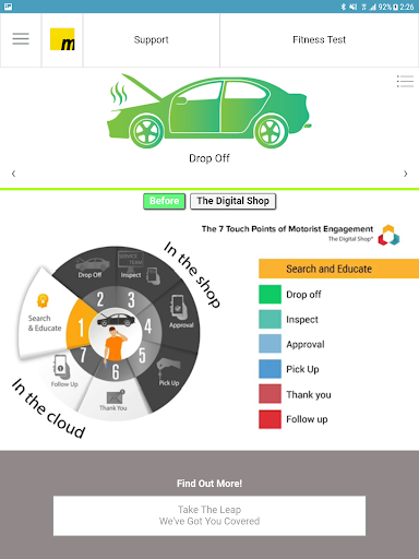 Meineke Digital Inspections
