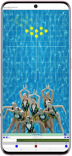 ChoreoMaker - Dance - Choreo -