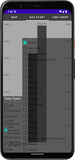 Countries Economies Screen 3