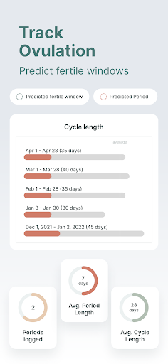 Screenshot of Ease: Birth Control Reminder