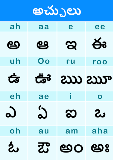 Android application Telugu Varnamala ( Alphabets C screenshort