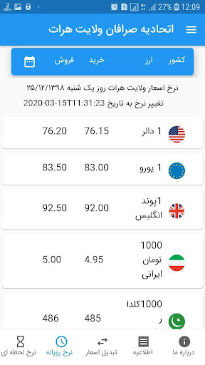 نرخ اسعار صرافان هرات Screen 2