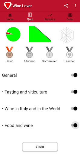 Wine Lover - Wine Quiz Screen 3