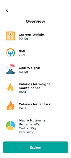 Android application Healthy Fork screenshort