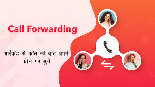 Call Forwarding - Divert Screen 2