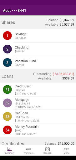 MariSol FCU Screen 2