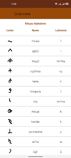 Android application Njano screenshort