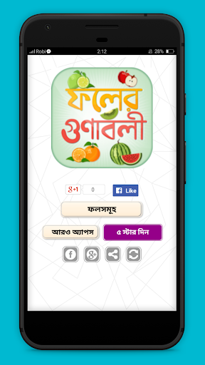কোন ফলে কি ভিটামিন fruits benefit