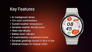 Doodle 2 Digital Watch Face screenshot 10