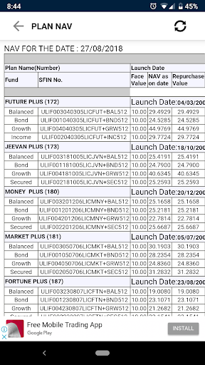 Premium Calculator for LIC
