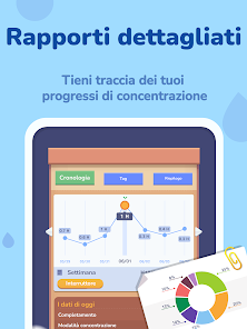 Immagine screenshot