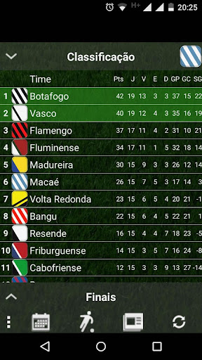 Android application Carioca FAN screenshort
