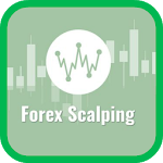 Forex Scalping Strategy Apk