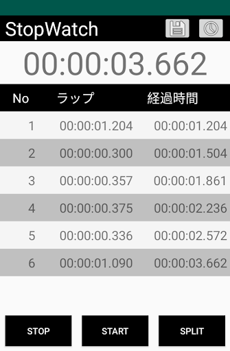 Android application StopWatch screenshort