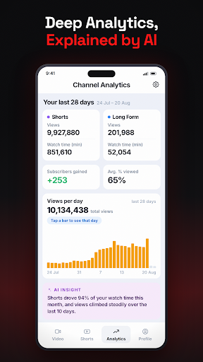 YouSEO: SEO Tools & Video Tags screenshot 7
