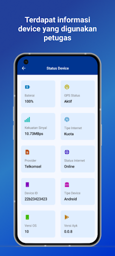 K3I Korlantas Petugas Operasi