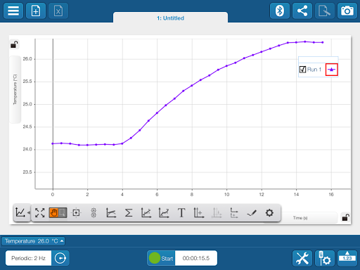SPARKvue: Graphing & Analysis Screen 2