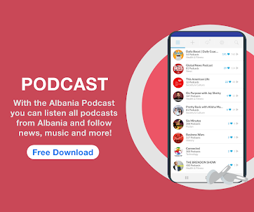 Albania Podcast | Albania & Gl