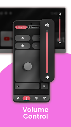 Remote for Sony Smart TVのおすすめ画像4