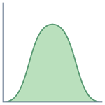 Cover Image of Download Normal Distribution - Graph&Ca  APK