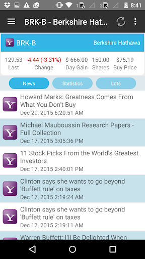 Stockmarketeye