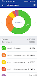 Nokssbank