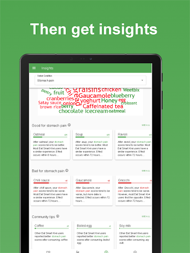 Screenshot of Eat Smart Kiwi: Food Diary