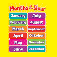 Les mois en anglais