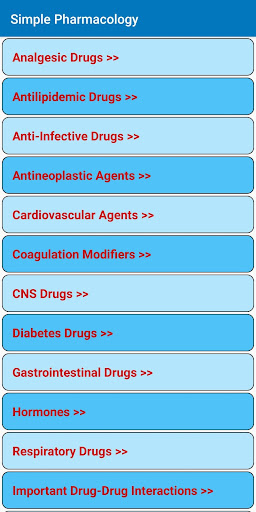 Simple Pharmacology  Screenshots 3