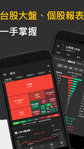 Android application 股市轉轉- 籌碼分析 可轉債 畫線工具 screenshort