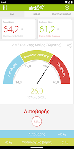 εφαρμογές απώλειας βάρους στα ρουμανικά)