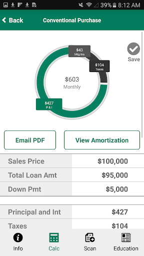 Screenshot of American Family Funding