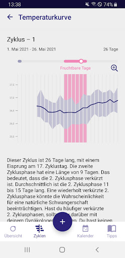 OvulaRing - Zyklusgesundheit Screen 3