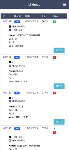 LT Group Screen 2