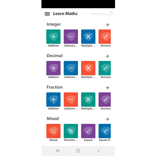 Imparare la matematica