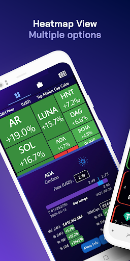 Android application Coiners: CoinMarket Heatmap screenshort