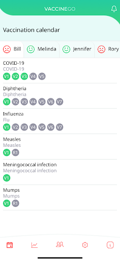 VaccineGo - Vaccine Tracker Screen 2