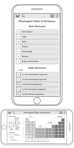 Android application Theo Tab screenshort