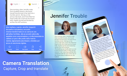 All Language Translate App