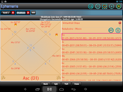 Ephemeris, Astrology Software Screenshot