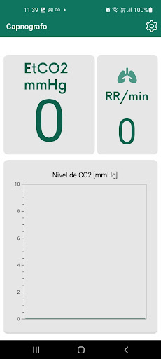 Capnografo Kit-Vet Screen 2